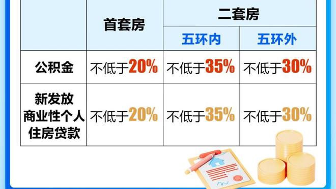 雷竞技官网地址截图2